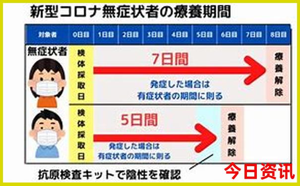 带娃去云南旅游攻略